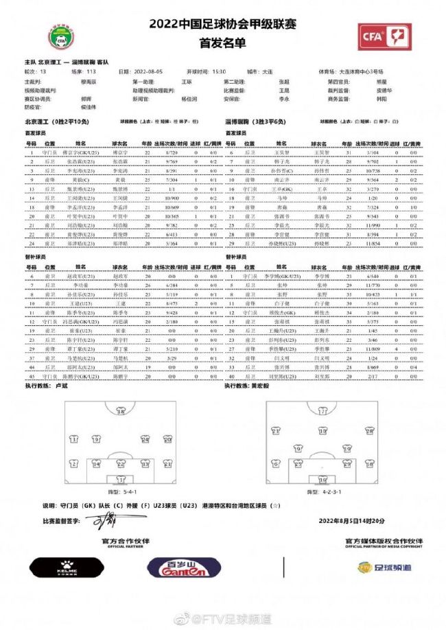 利雅得胜利今晚亚冠外籍球员名单：C罗、布罗佐维奇缺席沙特媒体报道，利雅得胜利公布了亚冠小组赛最后一轮比赛的外籍球员5人名单，C罗、布罗佐维奇缺席。